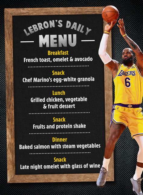 lebron meat|Lebron James diet & routine: 5 things to know about。